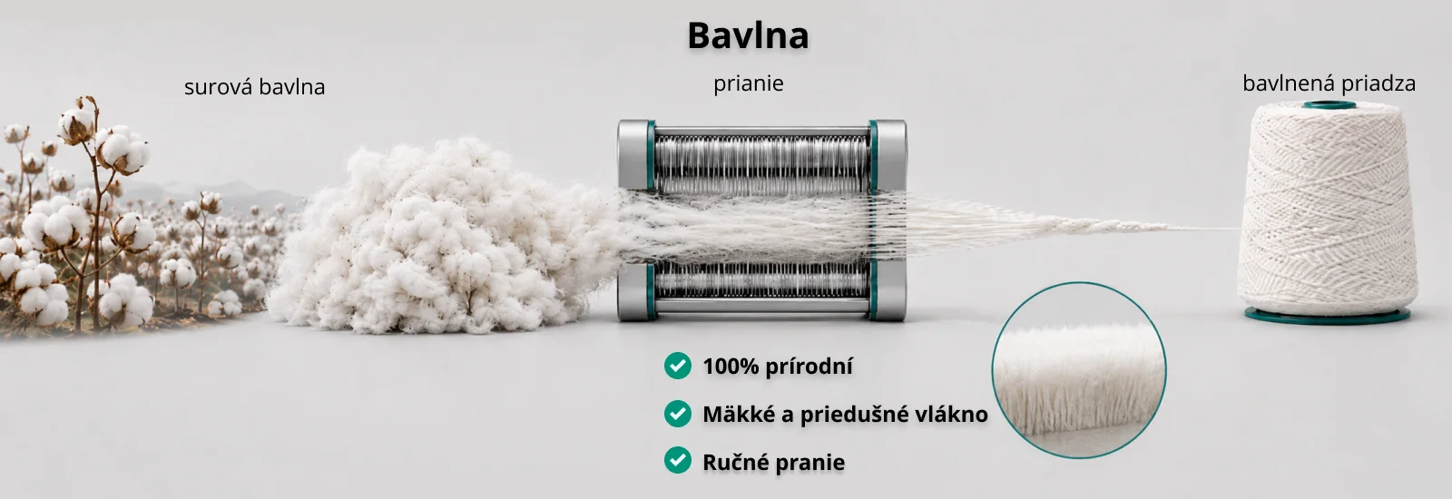 &Scaron;pecifik&aacute;cia a popis materi&aacute;lu bavlna